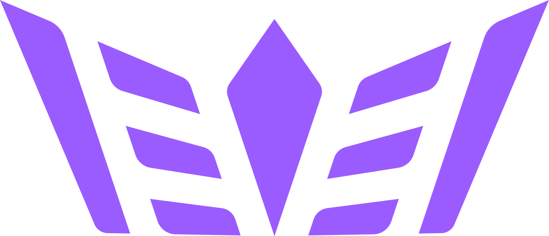 LootLadder